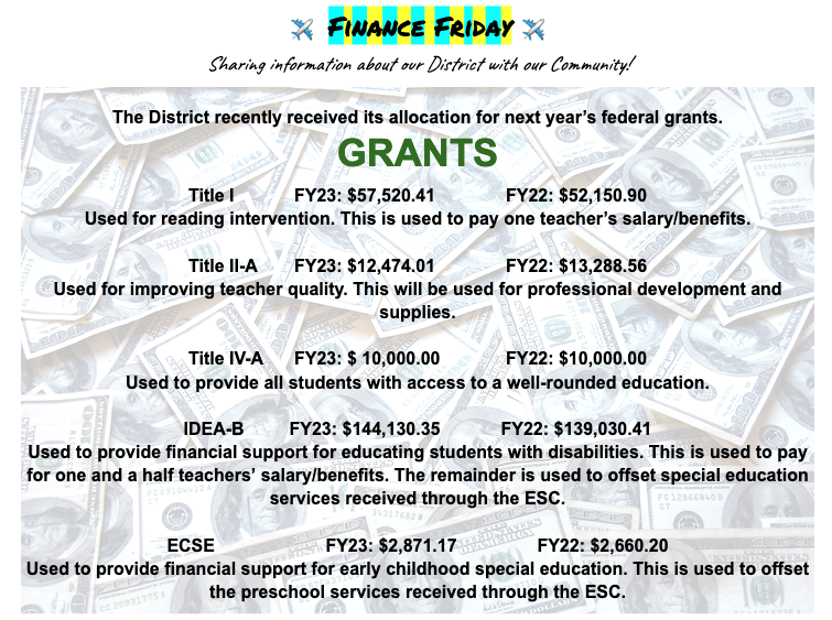 FY23 Grant Information