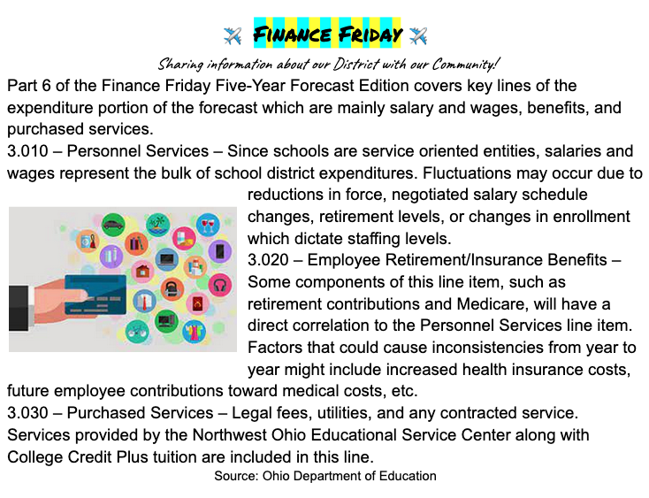 Forecast Expenditure Definitions