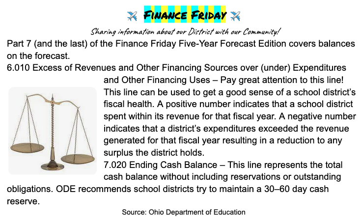 Part 7 of how to read a forecast