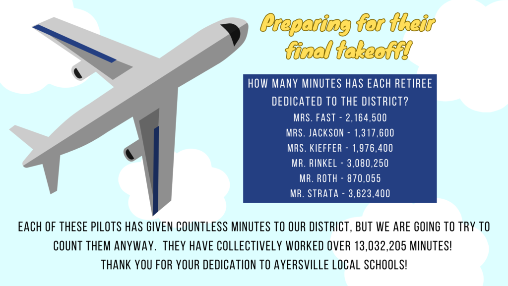 Our retirees have collectively worked over 13,032,205 minutes!